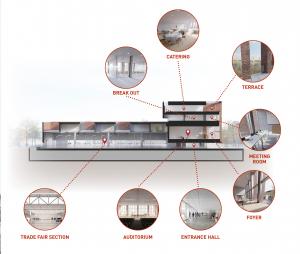 Spaces of the Bruges Meeting & Convention Centre